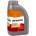 Repsol AUTOMATOR CVT