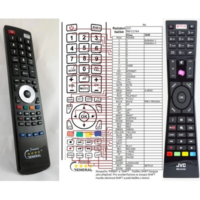 GENERAL JVC RM-C3184 - съвместимо дистанционно управление на марката General (RM-C3184)