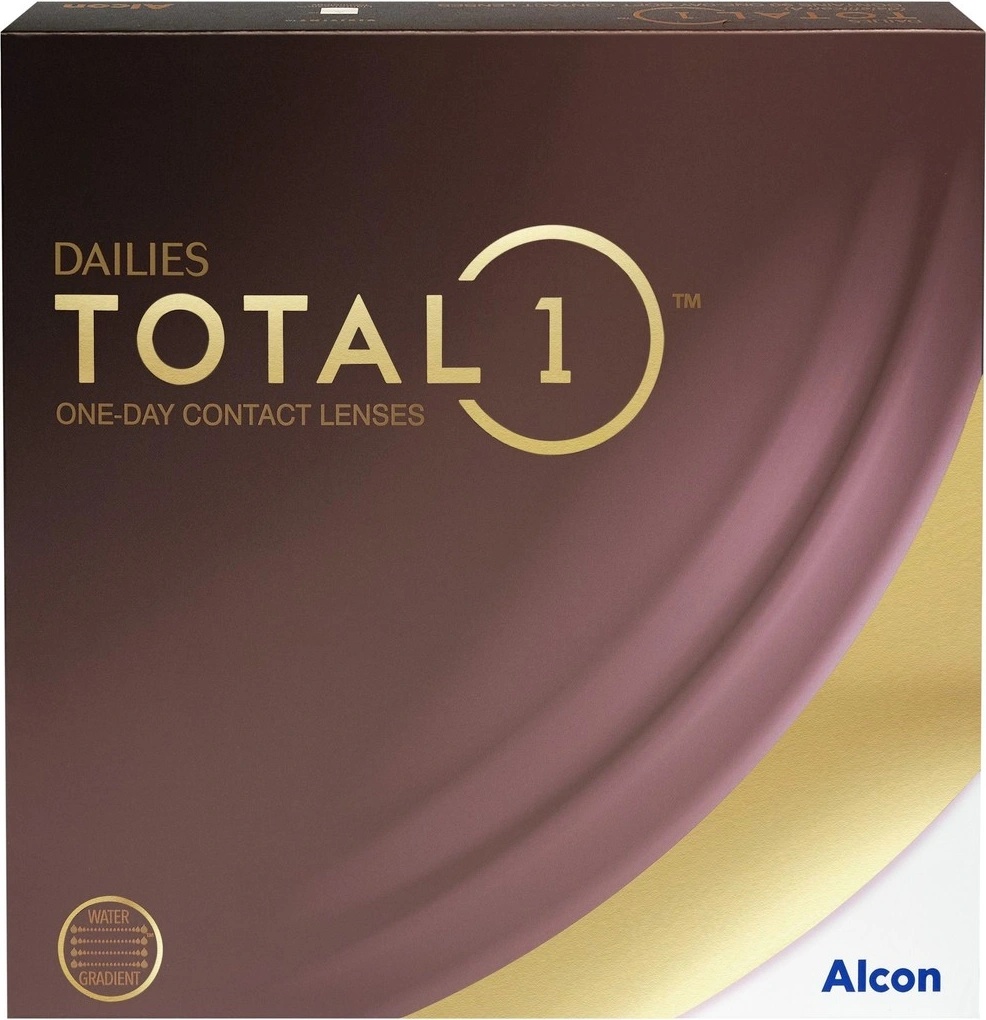 TOP premium produkt v kategorii kontaktní čočky 2025/2026
