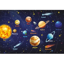 Interdruk Slnečná sústava 250 dielov