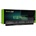 Green Cell Battery for HP ProBook 450 G3 455 G3 470 G3 / 14, 4V 2200mAh (HP96)
