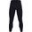 Under Armour Qualifier elite tight s