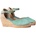 TONI PONS Lloret-5 Wedge Espadrilles - Green / Blue (Mint)