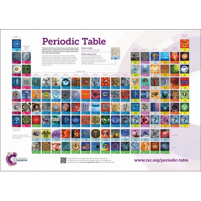 RSC Periodic Table Wallchart, A0 Robertson Murray Visual Elements UK