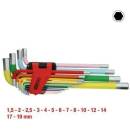 KS Tools 151.4640