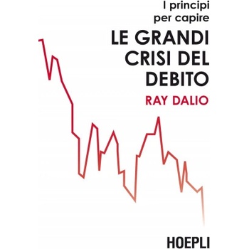 principi per capire le grandi crisi del debito | Ray Dalio