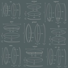 Esta Home 128870, Sivozelená vliesová tapeta s nákresmi surfov, rozmery 0,53 x 10,05 m