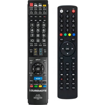 GENERAL AB CRYPTOBOX ALL models (CryptoBox/PULSe) + управление на телевизор (мини телевизор) - дистанционно управление дубликат (ALL models (CryptoBox/PULSe) + управление на телевизор (мини телевизор))