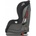 Britax Römer Duo Plus