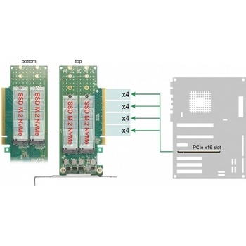 Delock 90090