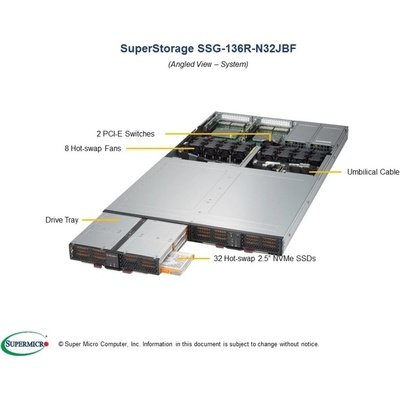Supermicro SSG-136R-N32JBF