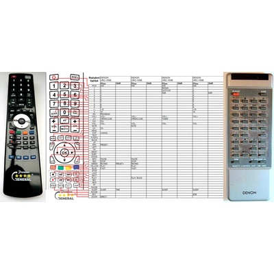 GENERAL DENON URC-100E - съвместимо дистанционно управление на марката General (URC-100E)