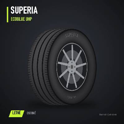 Superia Ecoblue 225/35 R19 88W