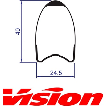 Vision METRON 40 RB