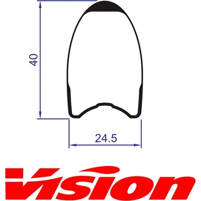 Vision METRON 40 RB