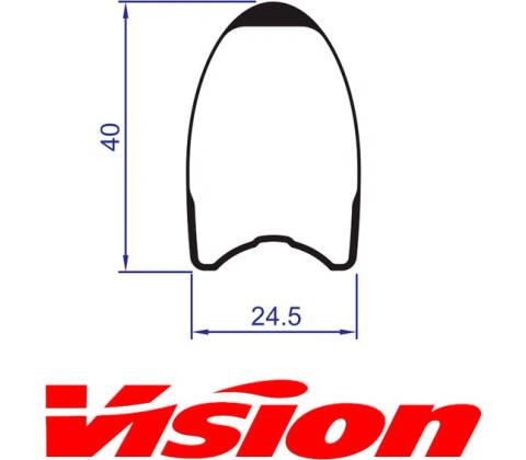 Vision METRON 40 RB