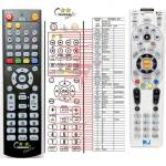 GENERAL DIRECTV HR24 - съвместимо дистанционно управление на марката General (HR24) Дистанционно