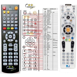 GENERAL DIRECTV HR24 - съвместимо дистанционно управление на марката General (HR24) Дистанционно