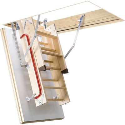 Fakro LTK Energy 80 x 120 cm 280 cm