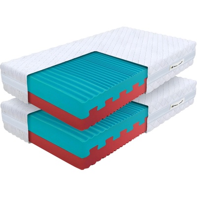 Wilsondo Eco Premium 1+1