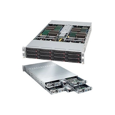 Supermicro CSE-827H-R1400B