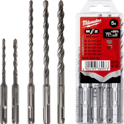 Milwaukee 4932352338