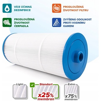 Crystalline Pool Spa Filter Filtrační kartuše SC763 Armstark, Sundance Spas