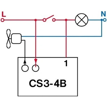 Elektrobock CS3-4B
