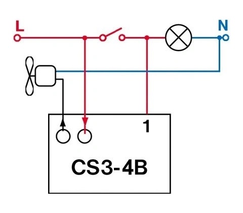 Elektrobock CS3-4B