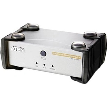 Aten CS231