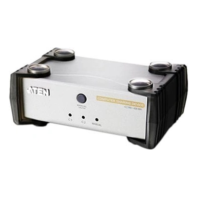 Aten CS231