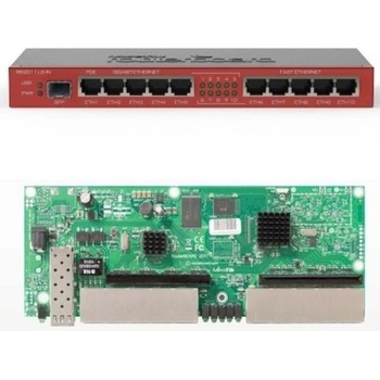 MikroTik RB2011iLS-IN