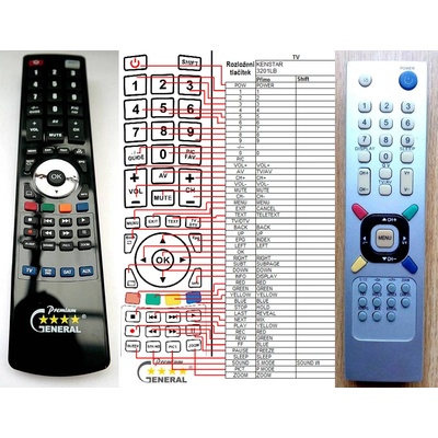 GENERAL KENSTAR 3201LB - съвместимо дистанционно управление на марката General (3201LB)