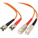 Startech FIBSTSC2