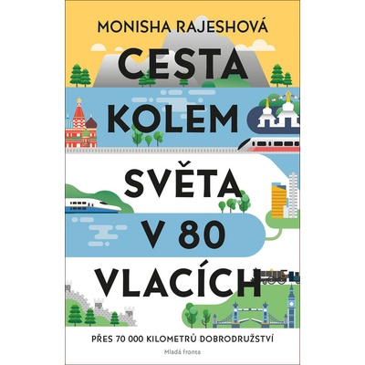 Cesta kolem světa v 80 vlacích