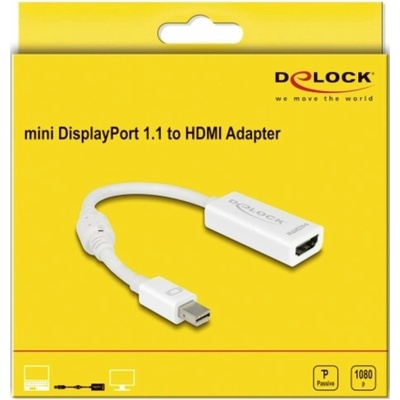 Delock 65128