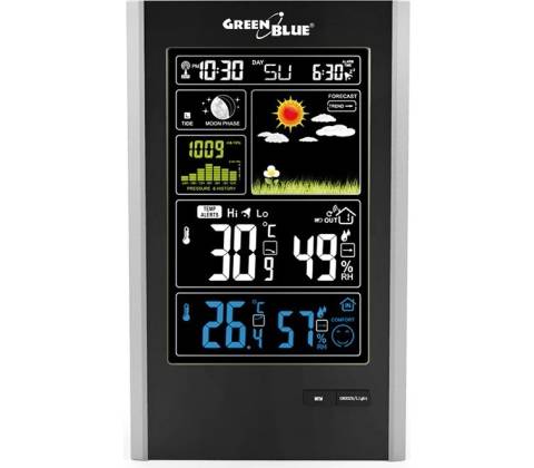GreenBlue GB520