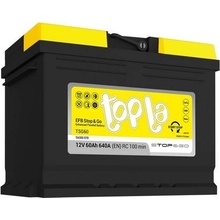 TOPLA EFB STOP&GO TSG60