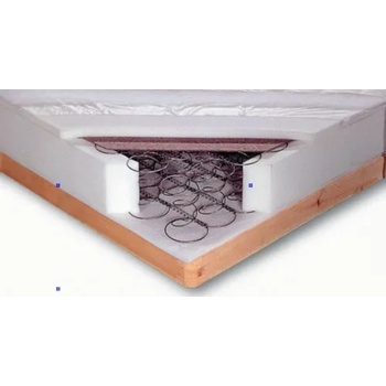 Image 1 of NOV DOM Матрак ЕВРО (Продукт 312)