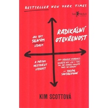 Kim Scott Radikální otevřenost