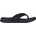 Skechers Go consistent - penthouse 45