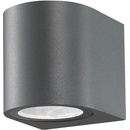 Nova Luce 710021