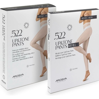 Arosha Firming 520 Zeštíhlující drenážní kalhoty 2 x 120 ml – Zboží Dáma