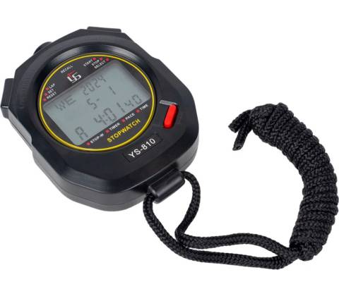 ACRA ST810