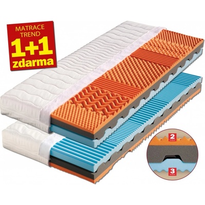 Dřevočal Ronda 1+1