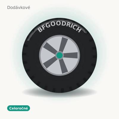 BFGoodrich Activan 4S 195/70 R15 104/102R