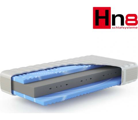 Hn8 Schlafsysteme