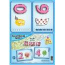 Procvičovací karty - číslice - Kupka Petr