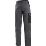 CXS PHOENIX MONETA 1020-017-710-36