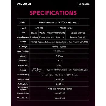 ATK RS6 8K Gateron Jade Pro Switches Linear Black (RS6-BK-GJP)